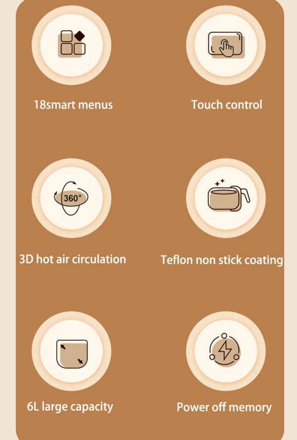 Household Large Capacity Air Fryer - Image 7