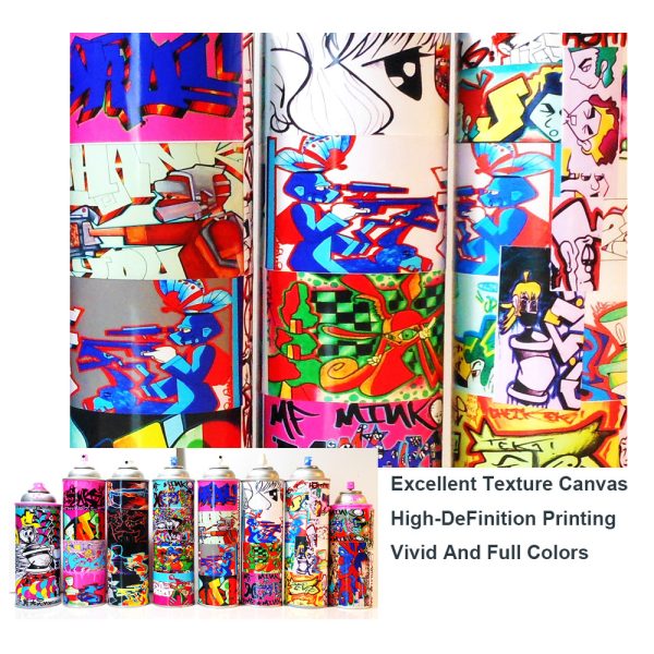 Canvas Wall Art, Wall Art Posters, Street Art - Image 4